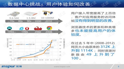 SSA產(chǎn)品培訓(xùn)與管理培訓(xùn) 雙輪驅(qū)動(dòng)，賦能團(tuán)隊(duì)與業(yè)務(wù)增長